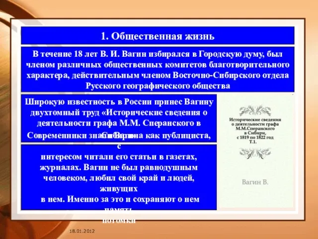 1. Общественная жизнь В течение 18 лет В. И. Вагин избирался в