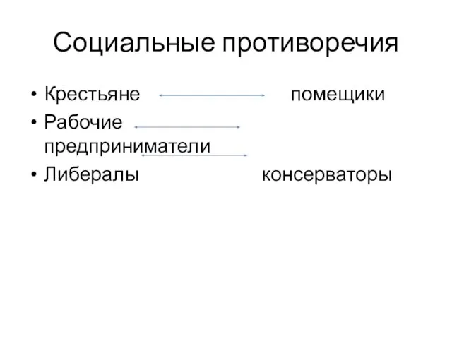 Социальные противоречия Крестьяне помещики Рабочие предприниматели Либералы консерваторы