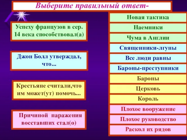 Выберите правильный ответ- Успеху французов в сер. 14 века способствовал(а) Джон Болл