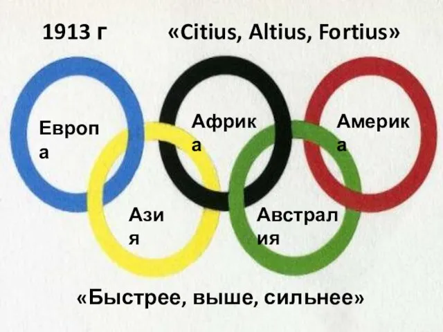 1913 г «Citius, Altius, Fortius» «Быстрее, выше, сильнее» Европа Африка Америка Азия Австралия