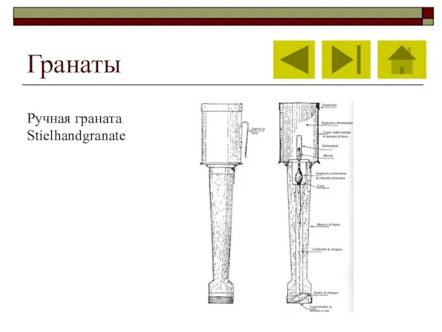 Гранаты Ручная граната Stielhandgranate