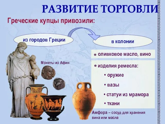 РАЗВИТИЕ ТОРГОВЛИ Греческие купцы привозили: оливковое масло, вино изделия ремесла: оружие вазы