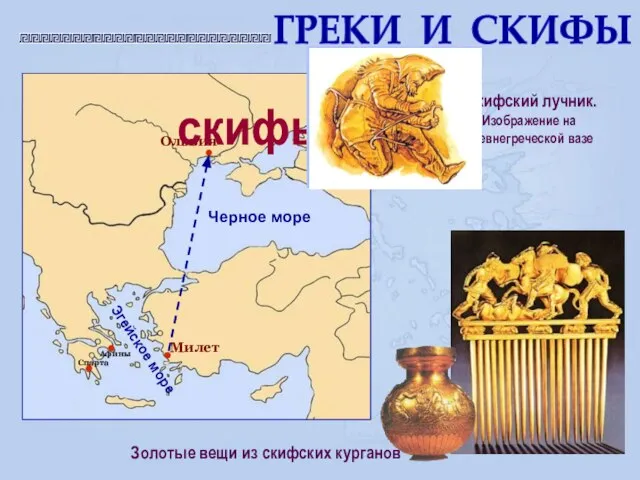 ГРЕКИ И СКИФЫ Скифский лучник. Изображение на древнегреческой вазе Золотые вещи из скифских курганов