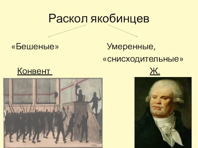 Раскол якобинцев «Бешеные» Умеренные, «снисходительные» Конвент Ж.Дантон