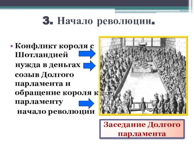 3. Начало революции. Конфликт короля с Шотландией нужда в деньгах созыв Долгого