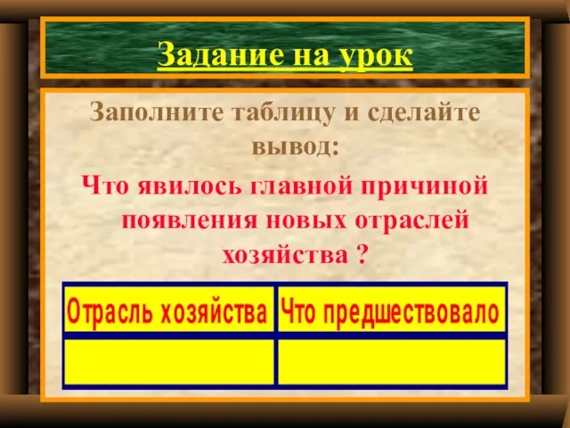 Задание на урок Заполните таблицу и сделайте вывод: Что явилось главной причиной