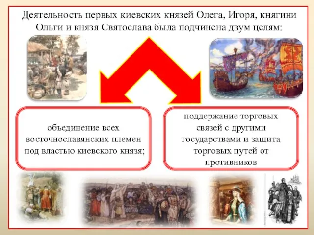 Деятельность первых киевских князей Олега, Игоря, княгини Ольги и князя Святослава была