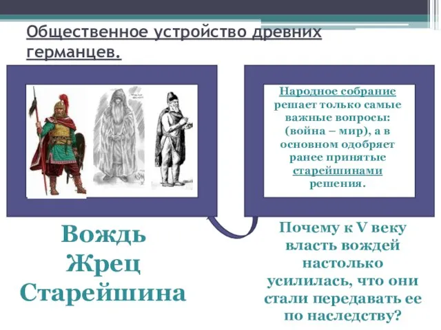 Общественное устройство древних германцев. Народное собрание решает только самые важные вопросы: (война