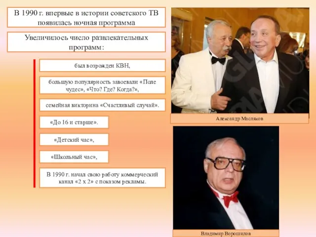 В 1990 г. впервые в истории советского ТВ появилась ночная программа Увеличилось