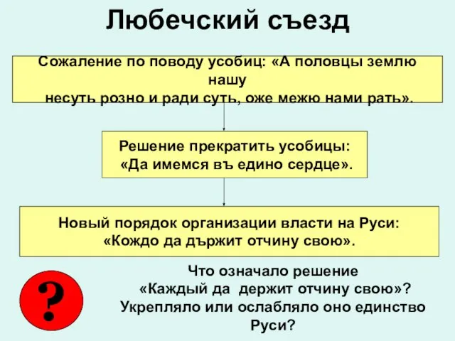 Любечский съезд Сожаление по поводу усобиц: «А половцы землю нашу несуть розно