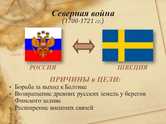 Северная война (1700-1721 гг.) РОССИЯ ШВЕЦИЯ ПРИЧИНЫ и ЦЕЛИ: Борьба за выход