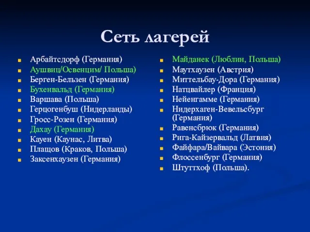 Сеть лагерей Арбайтсдорф (Германия) Аушвиц/Освенцим/ Польша) Берген-Бельзен (Германия) Бухенвальд (Германия) Варшава (Польша)