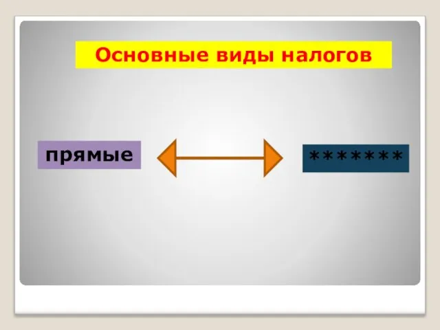 Основные виды налогов прямые *******