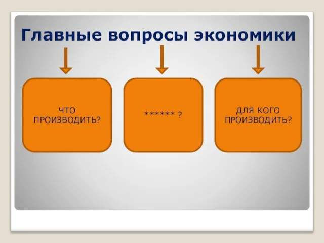 Главные вопросы экономики ЧТО ПРОИЗВОДИТЬ? ****** ? ДЛЯ КОГО ПРОИЗВОДИТЬ?