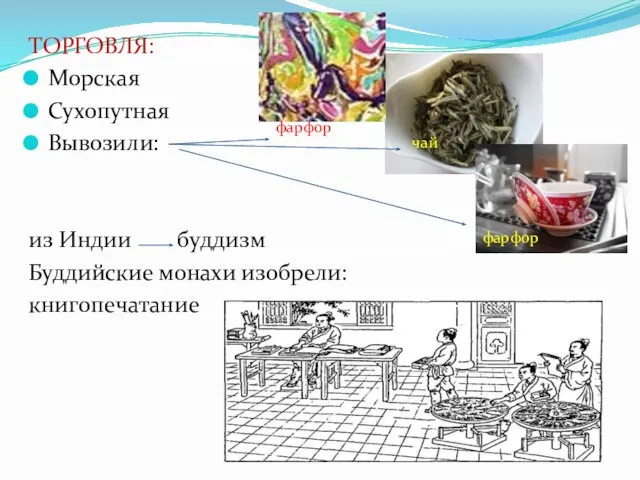 ТОРГОВЛЯ: Морская Сухопутная Вывозили: из Индии буддизм Буддийские монахи изобрели: книгопечатание фарфор чай фарфор