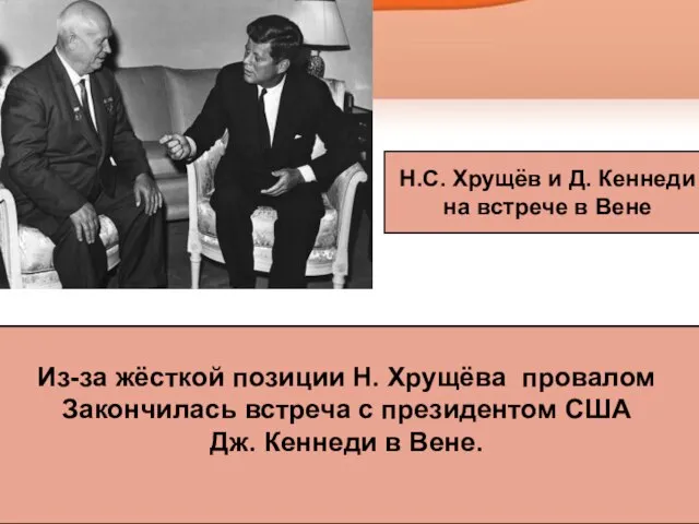 Из-за жёсткой позиции Н. Хрущёва провалом Закончилась встреча с президентом США Дж.