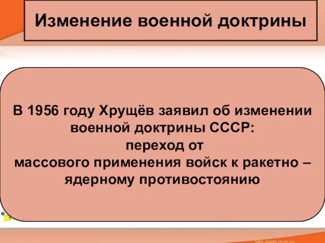 Изменение военной доктрины В 1956 году Хрущёв заявил об изменении военной доктрины