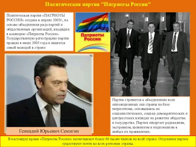 Политическая партия «ПАТРИОТЫ РОССИИ» создана в апреле 2005г., на основе объединения ряда