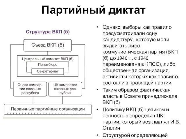 Партийный диктат Однако выборы как правило предусматривали одну кандидатуру, которую моли выдвигать