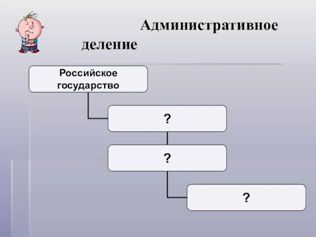 Административное деление