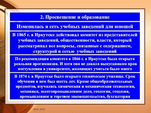 2. Просвещение и образование Изменилась и сеть учебных заведений для юношей В