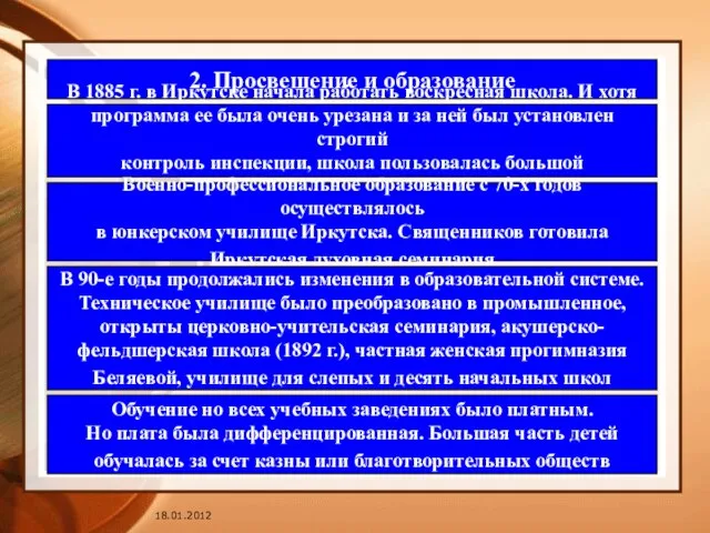 2. Просвещение и образование В 1885 г. в Иркутске начала работать воскресная