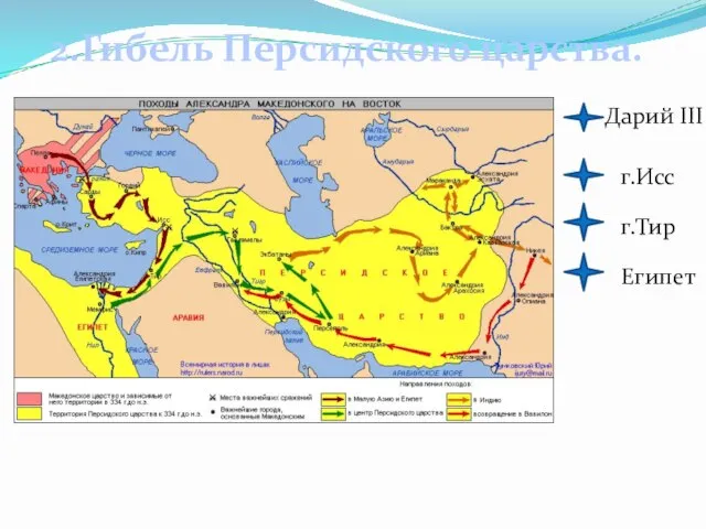 2.Гибель Персидского царства. Дарий III г.Исс г.Тир Египет