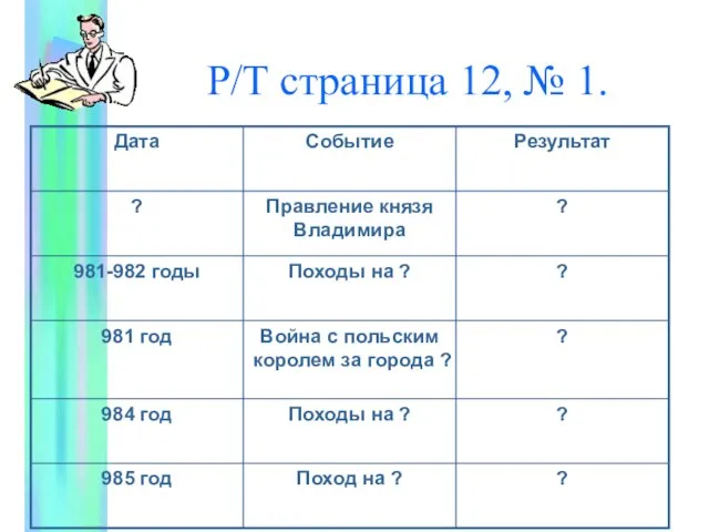 Р/Т страница 12, № 1.