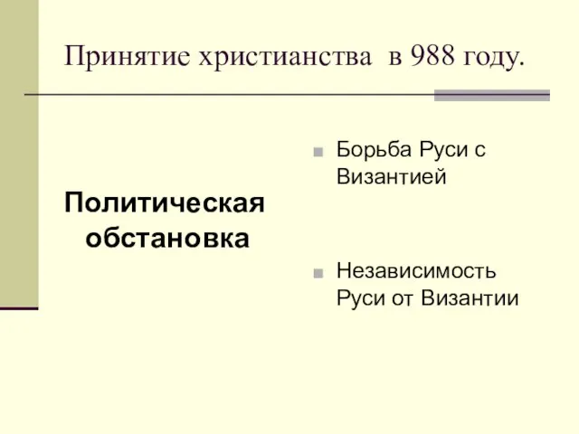 Принятие христианства в 988 году. Политическая обстановка Борьба Руси с Византией Независимость Руси от Византии