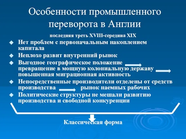 Особенности промышленного переворота в Англии последняя треть XVIII-середина XIX Нет проблем с