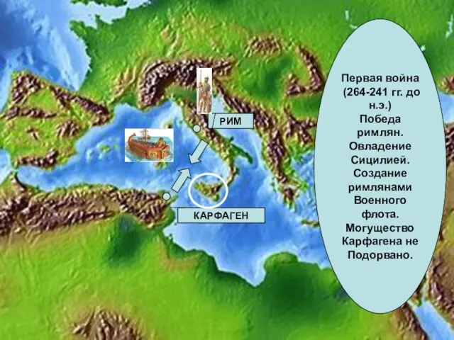 Первая война (264-241 гг. до н.э.) Победа римлян. Овладение Сицилией. Создание римлянами