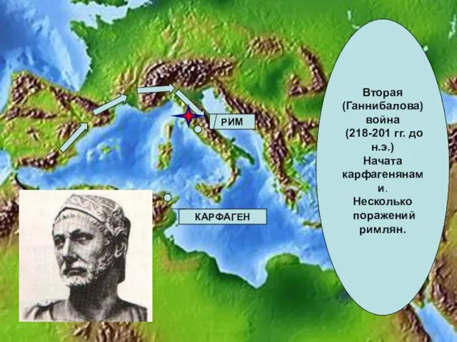 Вторая (Ганнибалова) война (218-201 гг. до н.э.) Начата карфагенянами. Несколько поражений римлян. РИМ КАРФАГЕН