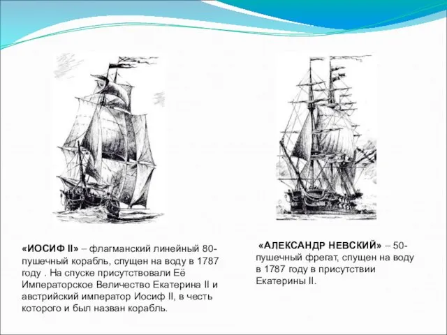 «ИОСИФ II» – флагманский линейный 80-пушечный корабль, спущен на воду в 1787