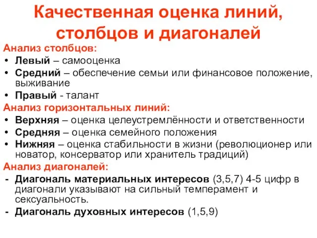 Качественная оценка линий, столбцов и диагоналей Анализ столбцов: Левый – самооценка Средний