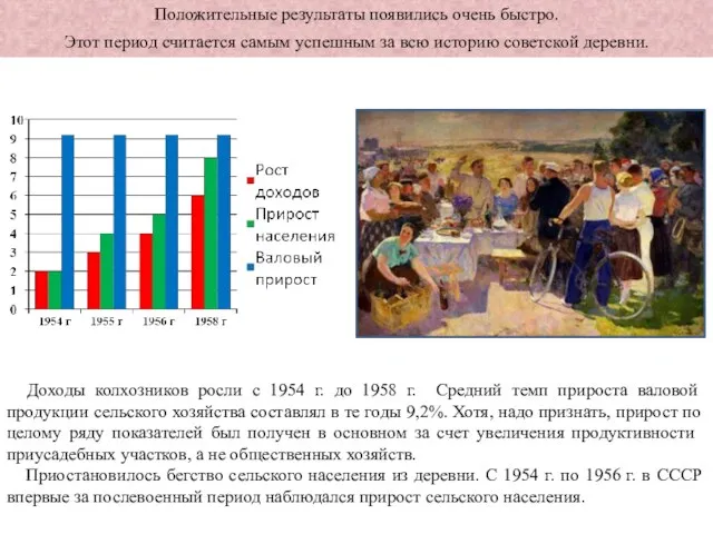 Доходы колхозников росли с 1954 г. до 1958 г. Средний темп прироста