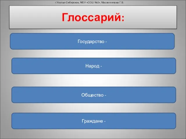 Глоссарий: Государство - Народ - Общество - Граждане - г.Усолье-Сибирское, МОУ «СОШ №2», Масленникова Г.В.