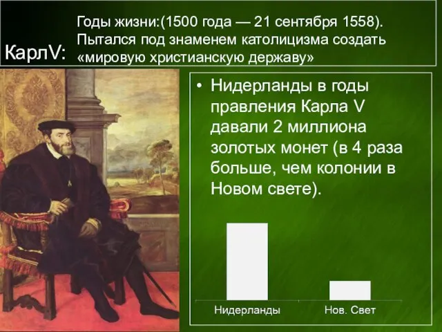 КарлV: Нидерланды в годы правления Карла V давали 2 миллиона золотых монет