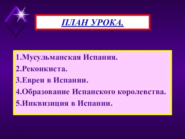 1.Мусульманская Испания. 2.Реконкиста. 3.Евреи в Испании. 4.Образование Испанского королевства. 5.Инквизиция в Испании. ПЛАН УРОКА.