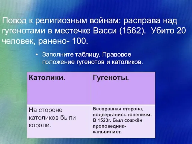 Повод к религиозным войнам: расправа над гугенотами в местечке Васси (1562). Убито