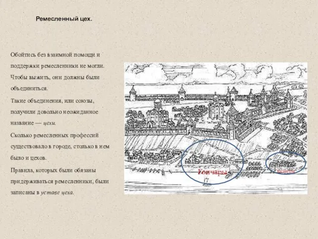 Ремесленный цех. Обойтись без взаимной помощи и поддержки ремесленники не могли. Чтобы