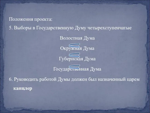 Положения проекта: 5. Выборы в Государственную Думу четырехступенчатые Волостная Дума Окружная Дума