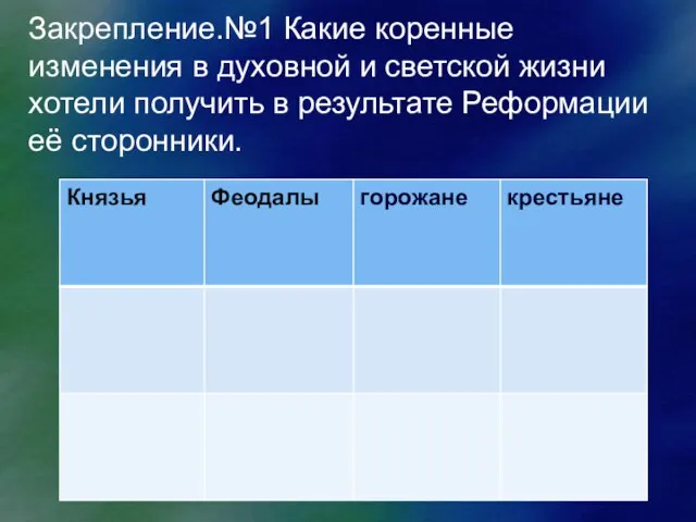 Закрепление.№1 Какие коренные изменения в духовной и светской жизни хотели получить в результате Реформации её сторонники.