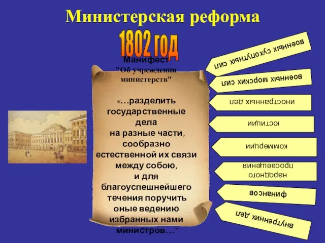 Министерская реформа 1802 год Манифест "Об учреждении министерств" «…разделить государственные дела на