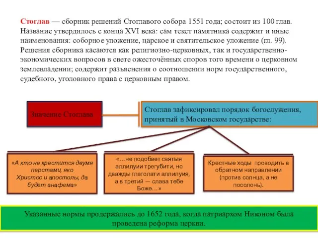 Стоглав — сборник решений Стоглавого собора 1551 года; состоит из 100 глав.