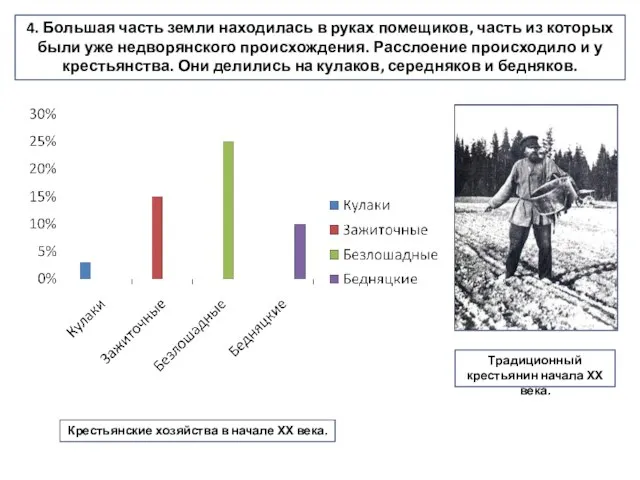 4. Большая часть земли находилась в руках помещиков, часть из которых были