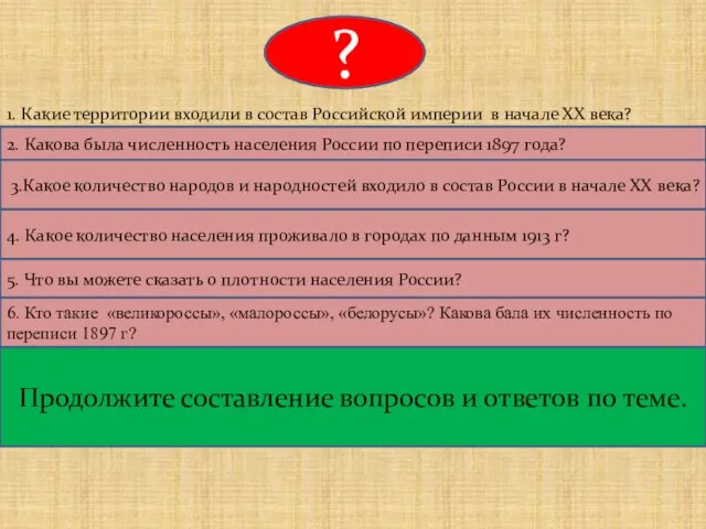 В начале XX в. закончилось территориальное оформление Российской империи. В ее состав