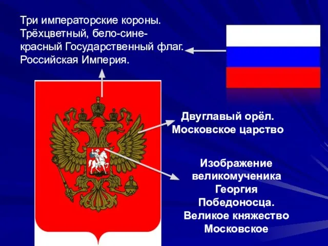 Три императорские короны. Трёхцветный, бело-сине-красный Государственный флаг. Российская Империя. Двуглавый орёл. Московское