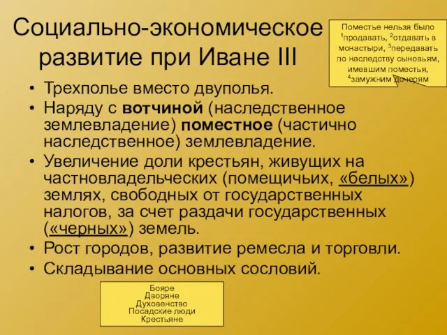 Социально-экономическое развитие при Иване III Трехполье вместо двуполья. Наряду с вотчиной (наследственное