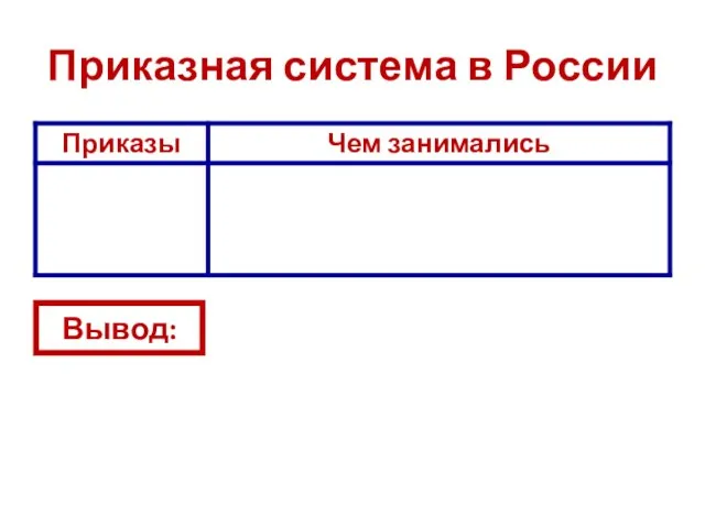 Приказная система в России Вывод: