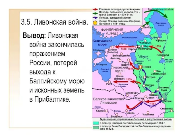 3.5. Ливонская война. Вывод: Ливонская война закончилась поражением России, потерей выхода к